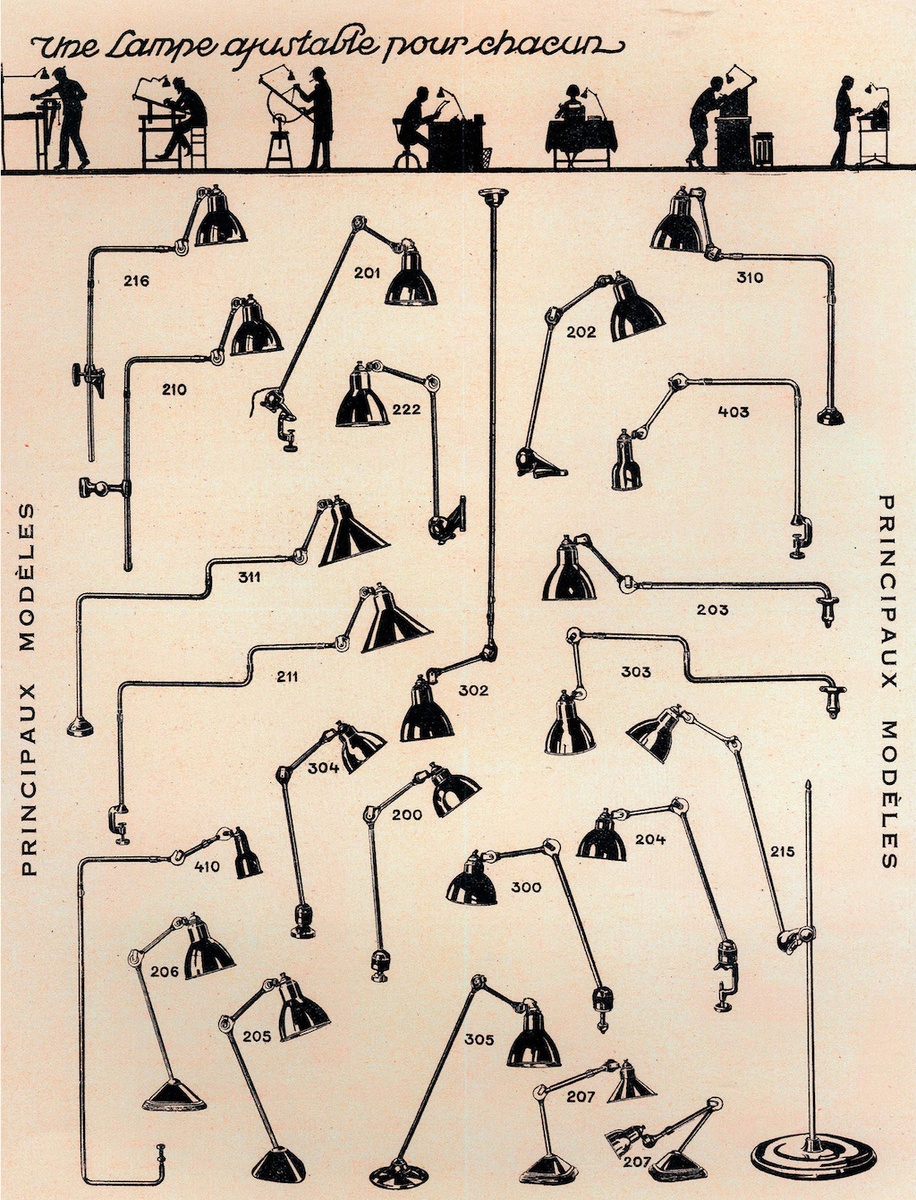 Zeichnung mit Übersicht der damaligen Lampe Gras Modelle. Text links und rechts: Principaux Modèles. Text oben: Une Lampe ajustable pour chacun